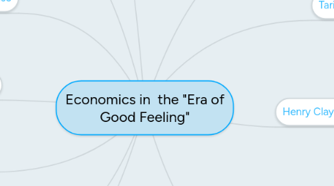 Mind Map: Economics in  the "Era of Good Feeling"