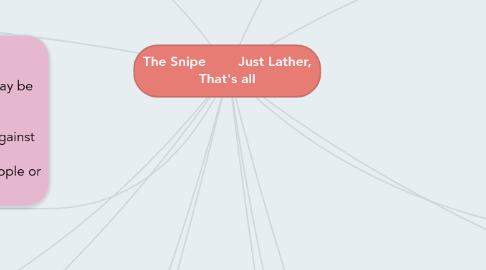 Mind Map: The Snipe        Just Lather, That's all