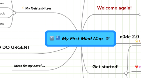 Mind Map: My First Mind Map