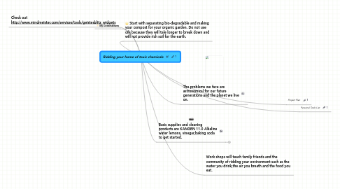 Mind Map: Ridding your home of toxic chemicals