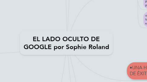 Mind Map: EL LADO OCULTO DE GOOGLE por Sophie Roland