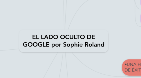 Mind Map: EL LADO OCULTO DE GOOGLE por Sophie Roland