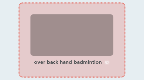 Mind Map: over back hand badmintion