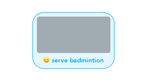 Mind Map: serve badmintion