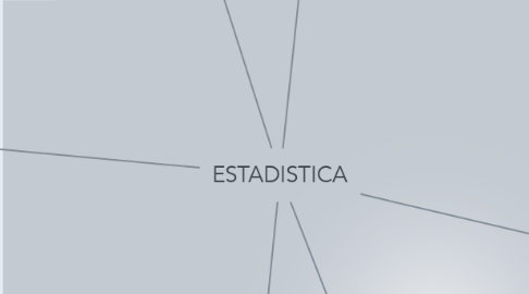 Mind Map: ESTADISTICA