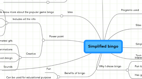 Mind Map: Simplified bingo