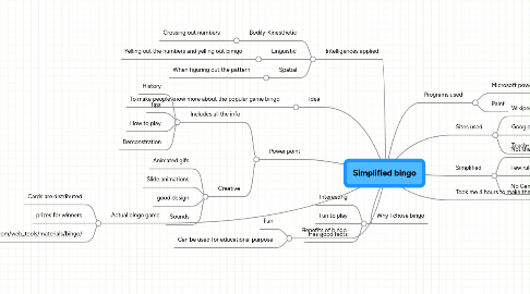 Mind Map: Simplified bingo