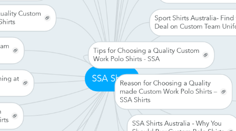Mind Map: SSA Shirts