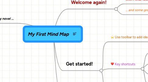 Mind Map: My First Mind Map