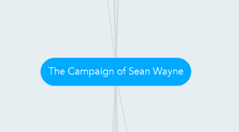 Mind Map: The Campaign of Sean Wayne