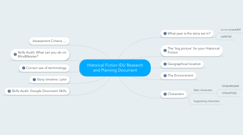 Mind Map: Historical Fiction IDU Research and Planning Document