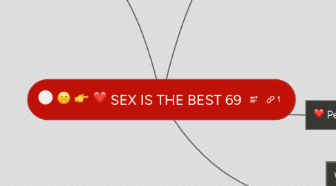 Mind Map: SEX IS THE BEST 69