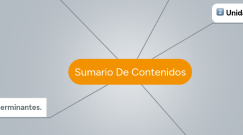 Mind Map: Sumario De Contenidos