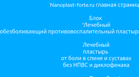 Mind Map: Nanoplast-forte.ru главная страница Блок "Лечебный обезболивающий противовоспалительный пластырь НАНОПЛАСТ форте Лечебный пластырь от боли в спине и суставах без НПВС и диклофенака Подробнее"