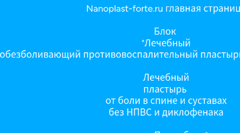 Mind Map: Nanoplast-forte.ru главная страница    Блок   "Лечебный обезболивающий противовоспалительный пластырь НАНОПЛАСТ форте    Лечебный пластырь   от боли в спине и суставах  без НПВС и диклофенака                Подробнее"