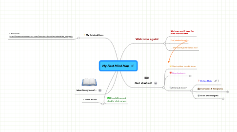 Mind Map: My First Mind Map