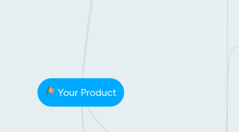 Mind Map: Your Product