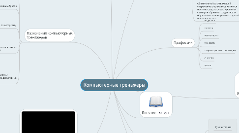 Mind Map: Компьютерные тренажеры