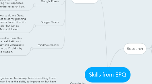 Mind Map: Skills from EPQ