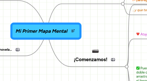 Mind Map: Mi Primer Mapa Mental