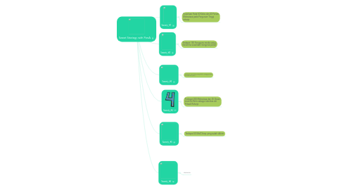 Mind Map: Sweet Strategy with PenA