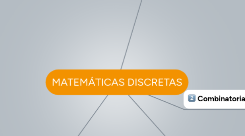 Mind Map: MATEMÁTICAS DISCRETAS