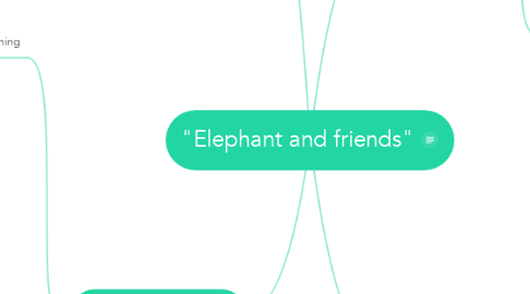 Mind Map: "Elephant and friends"