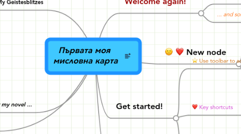 Mind Map: Първата моя мисловна карта