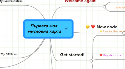 Mind Map: Първата моя  мисловна карта