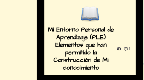 Mind Map: Mí Entorno Personal de Aprendizaje (PLE) Elementos que han permitido la Construcción de Mi conocimiento