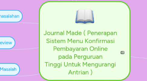 Mind Map: Journal Made ( Penerapan Sistem Menu Konfirmasi Pembayaran Online pada Perguruan Tinggi Untuk Mengurangi Antrian )