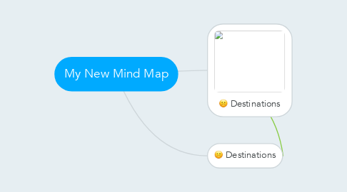 Mind Map: My New Mind Map