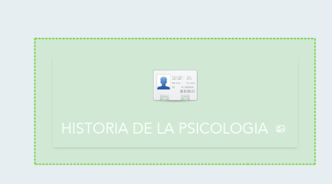 Mind Map: HISTORIA DE LA PSICOLOGIA