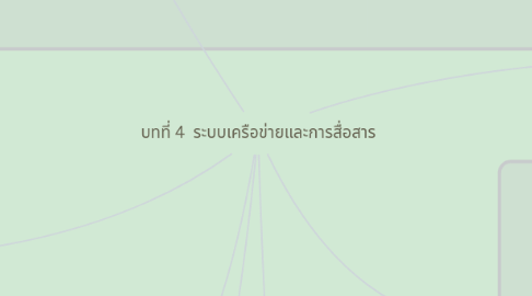 Mind Map: บทที่ 4 ระบบเครือข่ายและการสื่อสาร