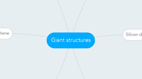 Mind Map: Giant structures