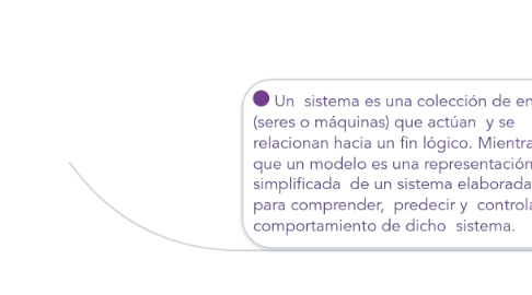 Mind Map: MODELOS DE SISTEMAS