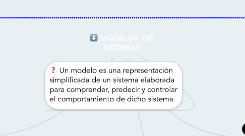 Mind Map: MODELOS DE SISTEMAS
