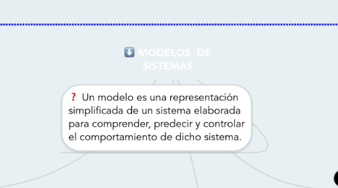 Mind Map: MODELOS  DE SISTEMAS