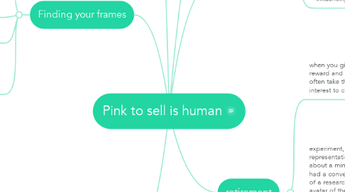 Mind Map: Pink to sell is human