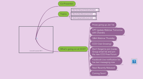 Mind Map: Live with Laureen #011