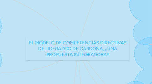 Mind Map: EL MODELO DE COMPETENCIAS DIRECTIVAS DE LIDERAZGO DE CARDONA, ¿UNA PROPUESTA INTEGRADORA?