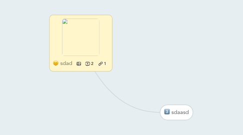 Mind Map: sdad