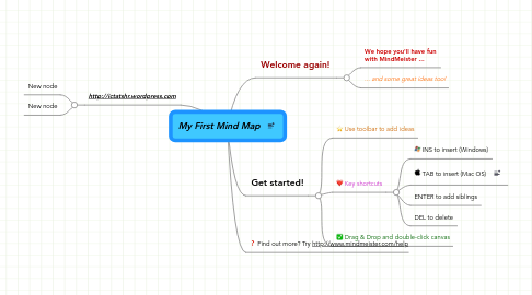 Mind Map: My First Mind Map