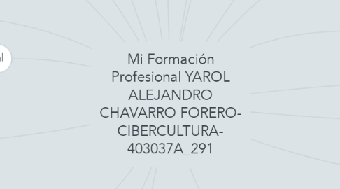 Mind Map: Mi Formación Profesional YAROL ALEJANDRO CHAVARRO FORERO- CIBERCULTURA- 403037A_291