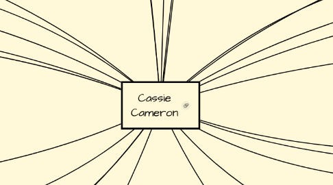 Mind Map: Cassie Cameron