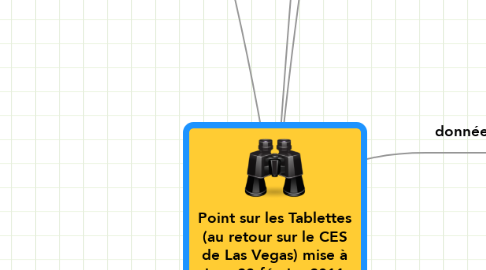 Mind Map: Point sur les Tablettes (au retour sur le CES de Las Vegas) mise à jour 28 février 2011