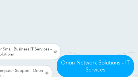 Mind Map: Orion Network Solutions - IT Services