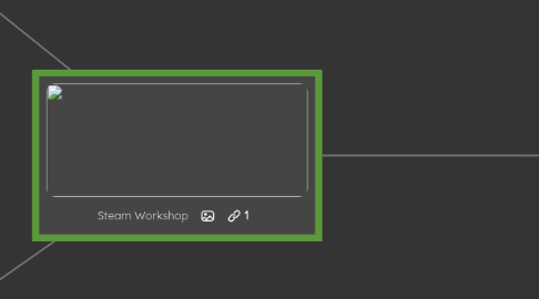 Mind Map: Steam Workshop