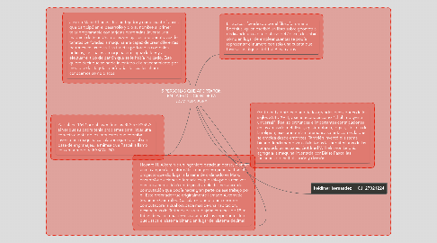 Mind Map: 5 PERSONAS QUE APORTARON EN LA EVOLUCIÓN DE LA COMPUTADORA