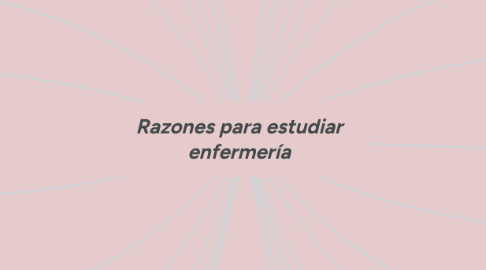 Mind Map: Razones para estudiar enfermería